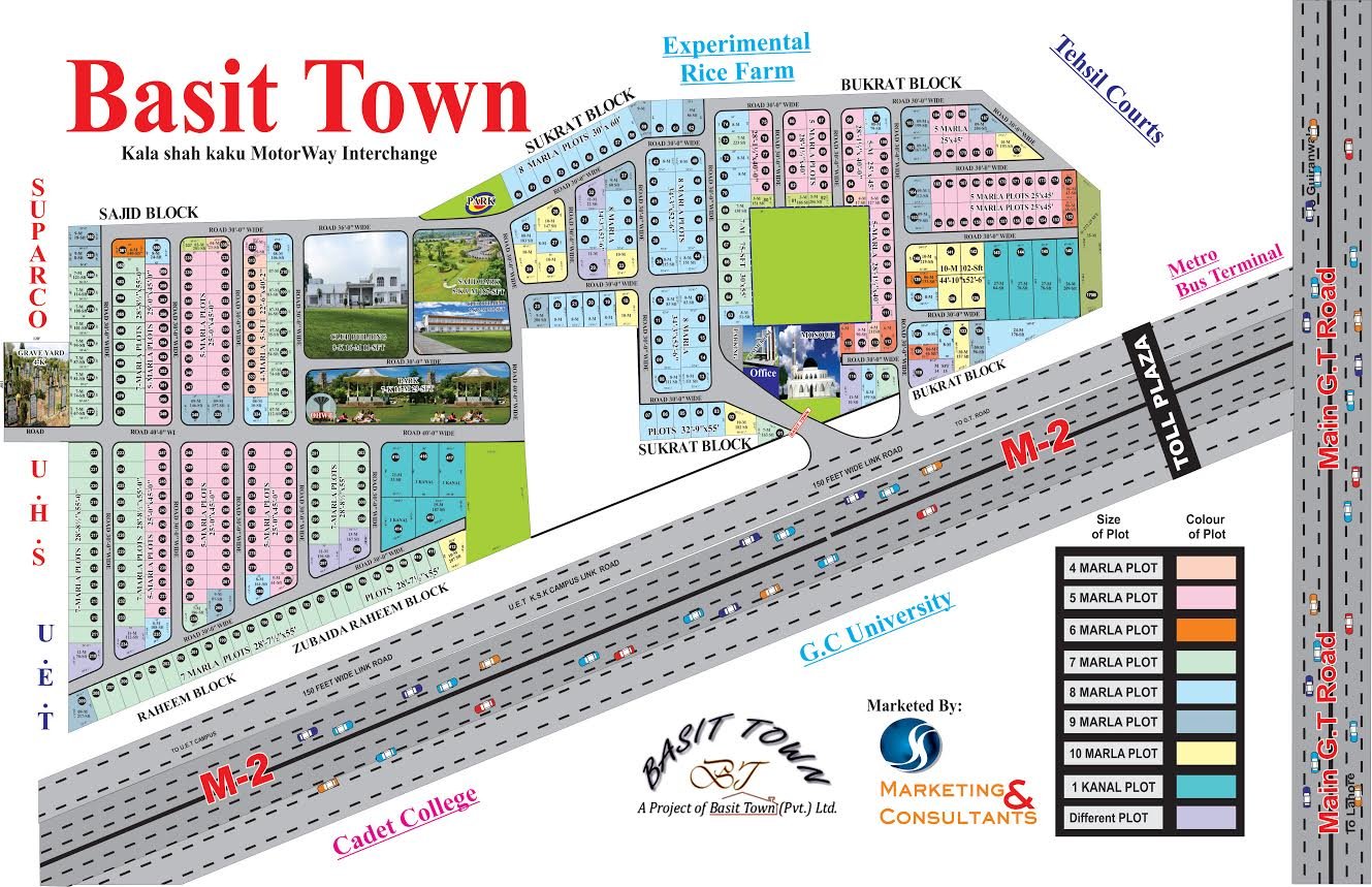 BASIT TOWN | Group100